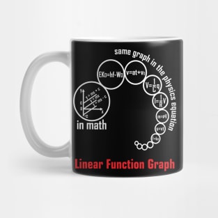 Linear function graph - white Mug